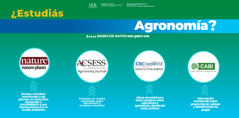 ¿Estudiás Agronomía?
Estas Bases de Datos son para vos
Nature, ACsess, CRCnetBase, CABI