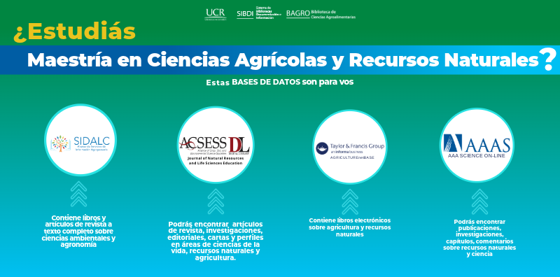 ¿Estudiás Maestría en Ciencias Agrícolas y Recursos Naturales?
Estas Bases de Datos son para vos
SIDALC, ACSESS, Taylor & Francis Group, AAAS 